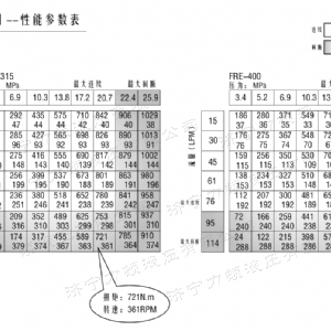 FRE系列标准云博在线平台（中国）官网马达