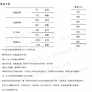 FRE系列车轮云博在线平台（中国）官网马达